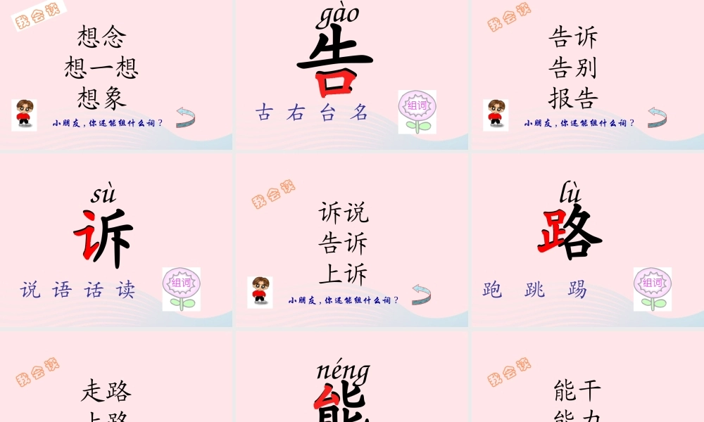 一年级语文下册 课文1 2《我多想去看看》课件2 新人教版-新人教版小学一年级下册语文课件