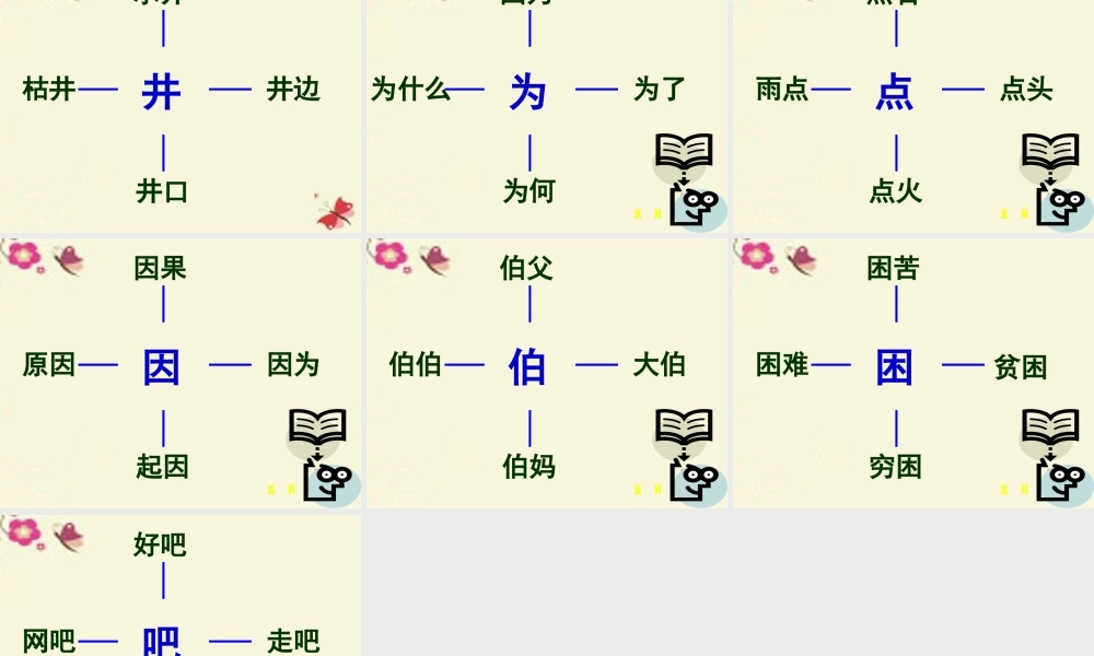 一年级语文下册 第5单元 23《快乐的小青蛙》课件9 语文S版-语文S版小学一年级下册语文课件