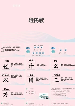 一年级语文下册 第一单元 识字2 姓氏歌课件 新人教版-新人教版小学一年级下册语文课件