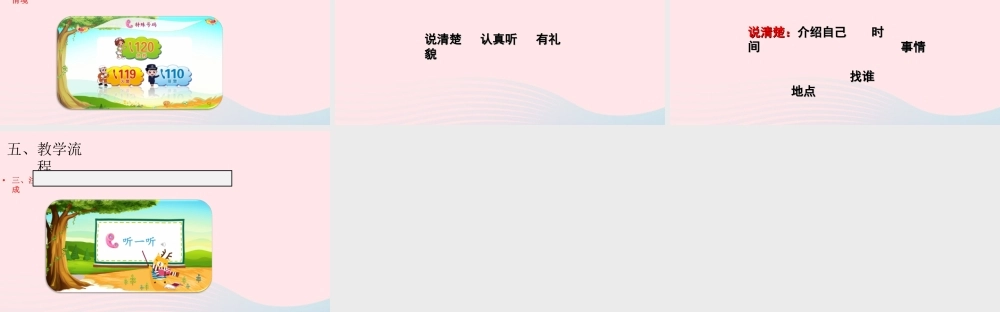 一年级语文下册 识字（二）口语交际《打电话》说课课件 新人教版-新人教版小学一年级下册语文课件