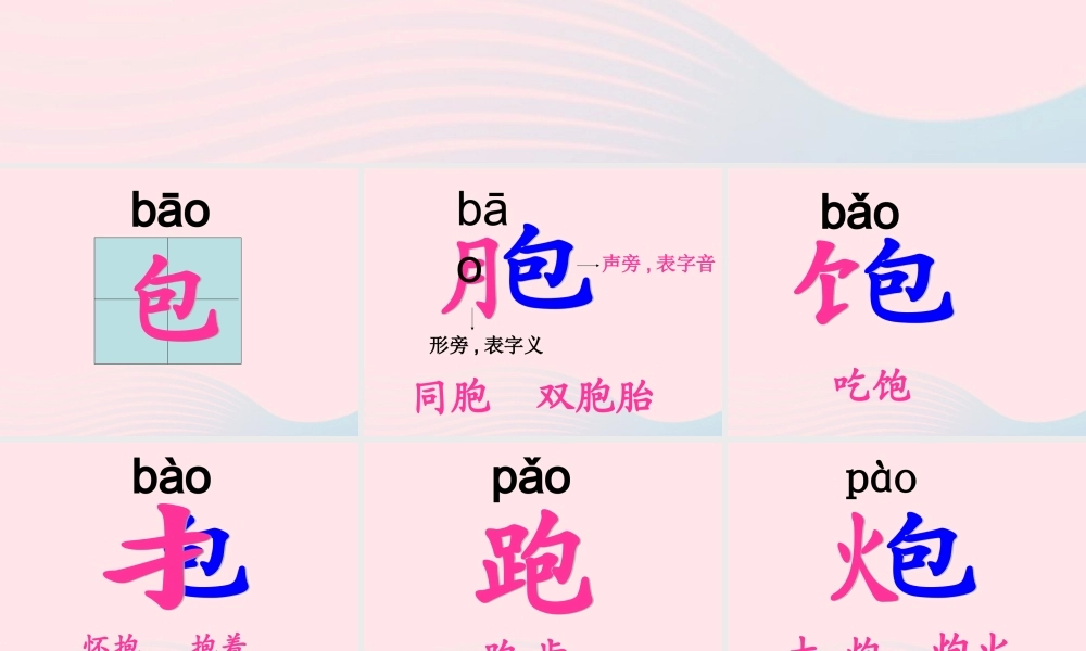 一年级语文下册 识字3课件2 湘教版-湘教版小学一年级下册语文课件