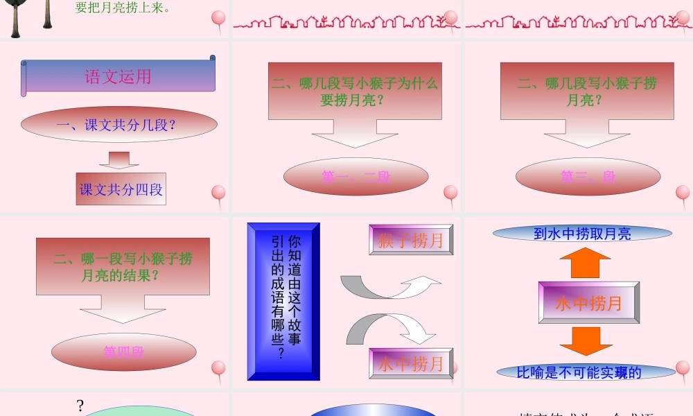 一年级语文下册 第26课《捞月亮》课件1 冀教版-冀教版小学一年级下册语文课件