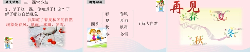一年级语文下册 识字（一）1《春夏秋冬》课件2 新人教版-新人教版小学一年级下册语文课件
