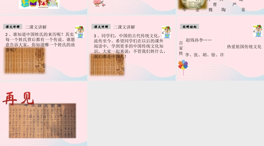 一年级语文下册 识字（一）2《姓氏歌》课件1 新人教版-新人教版小学一年级下册语文课件
