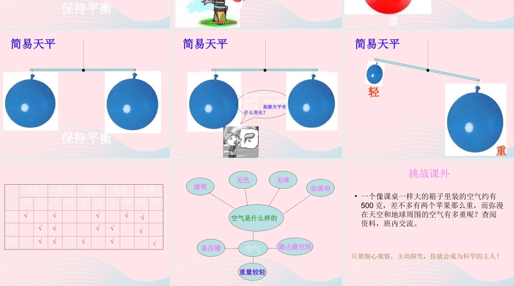 三年级科学上册 4.7《空气有重量吗》课件（1） 教科版-教科版小学三年级上册自然科学课件