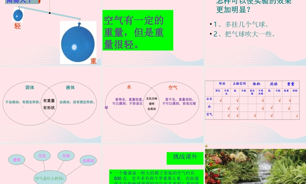 三年级科学上册 4.7《空气有重量吗》课件（4） 教科版-教科版小学三年级上册自然科学课件