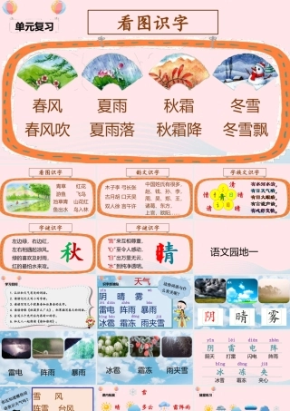 一年级语文下册 识字（一）语文园地一教学课件 新人教版-新人教版小学一年级下册语文课件