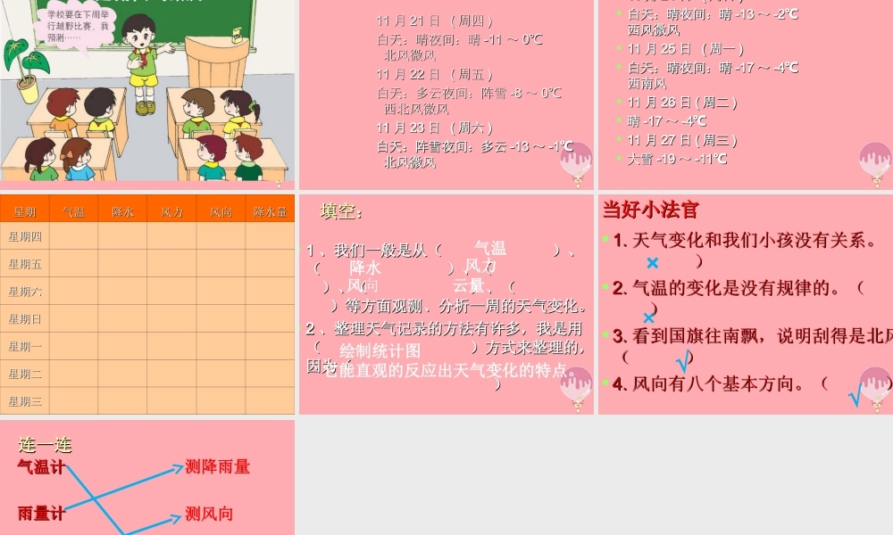 三年级科学上册 5.4 一周的天气课件2 青岛版五四制-青岛版小学三年级上册自然科学课件