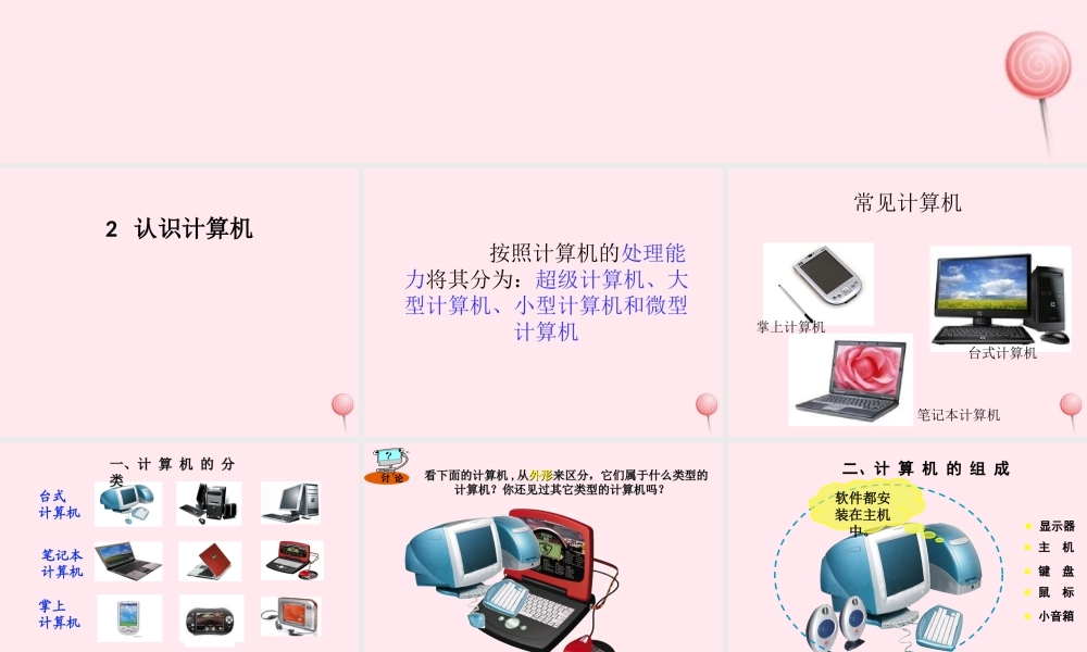 三年级信息技术 第2课《认识计算机》课件2 苏科版-苏科版小学三年级全册信息技术课件