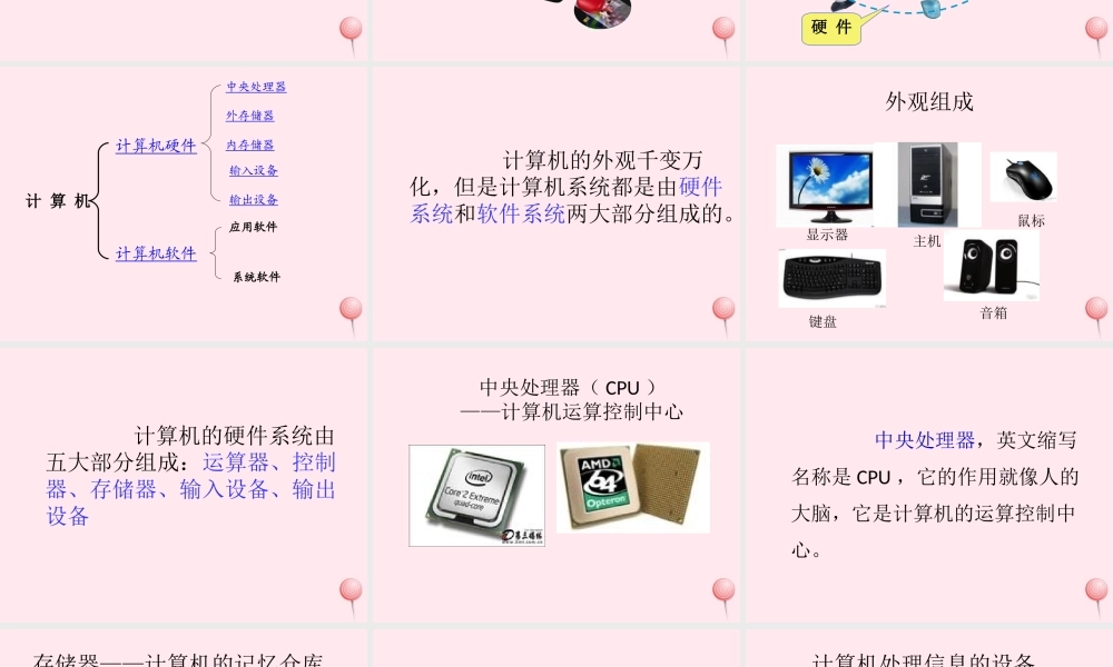 三年级信息技术 第2课《认识计算机》课件2 苏科版-苏科版小学三年级全册信息技术课件