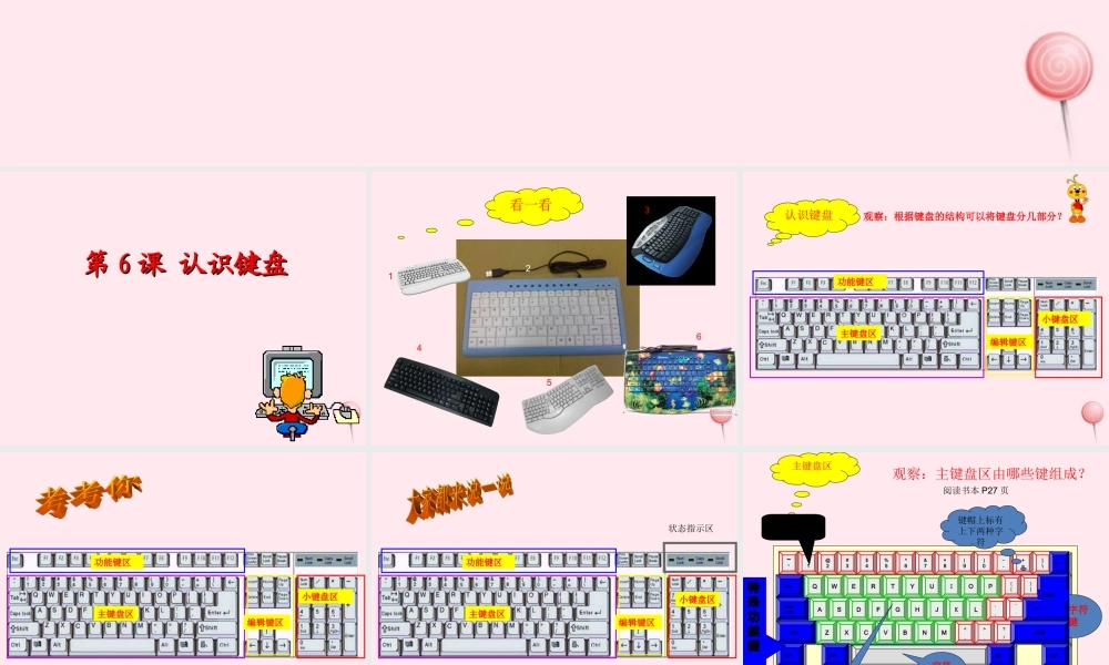 三年级信息技术 第6课《认识键盘》课件1 苏科版-苏科版小学三年级全册信息技术课件