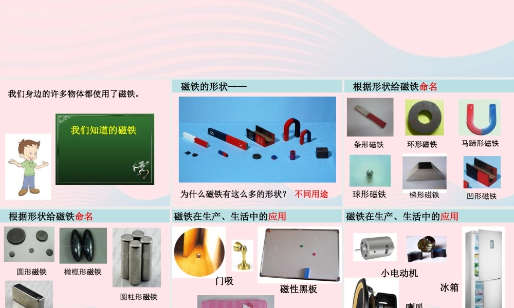 三年级科学下册 磁铁 1 我们知道的磁铁课件1 教科版-教科版小学三年级下册自然科学课件
