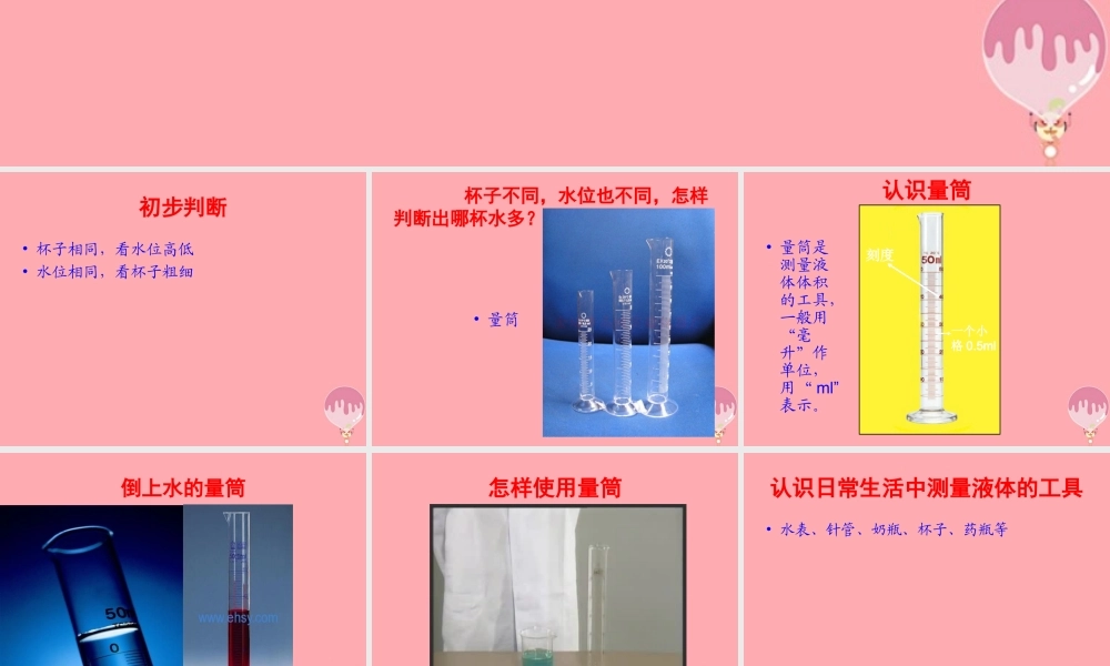 三年级科学上册 2.5 哪杯水多课件1 青岛版五四制-青岛版小学三年级上册自然科学课件