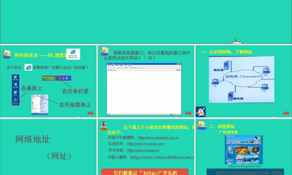 三年级信息技术 第10课《遨游因特网》课件2 苏科版-苏科版小学三年级全册信息技术课件