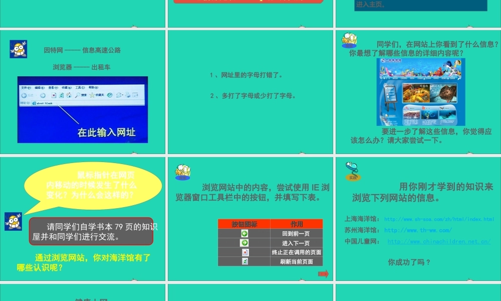 三年级信息技术 第10课《遨游因特网》课件2 苏科版-苏科版小学三年级全册信息技术课件