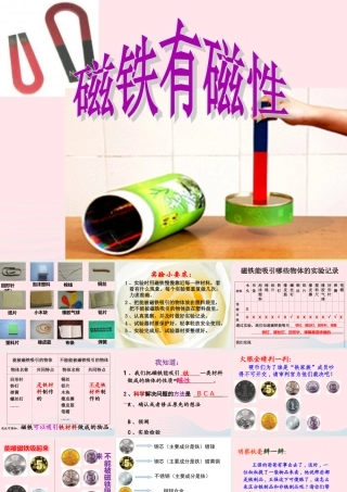 三年级科学下册 磁铁 2 磁铁有磁性课件1 教科版-教科版小学三年级下册自然科学课件