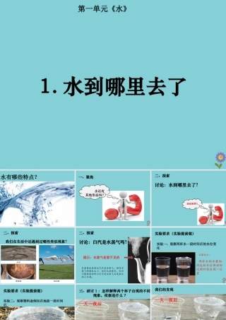 三年级科学上册 第1单元 水 1《水到哪里去了》课件2 教科版-教科版小学三年级上册自然科学课件
