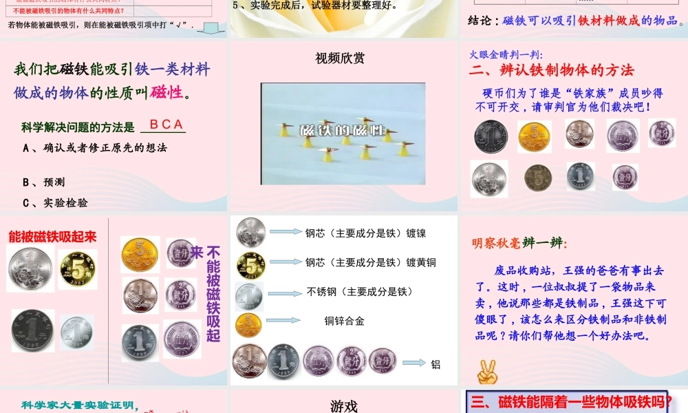三年级科学下册 磁铁 2《磁铁有磁性》课件 教科版-教科版小学三年级下册自然科学课件
