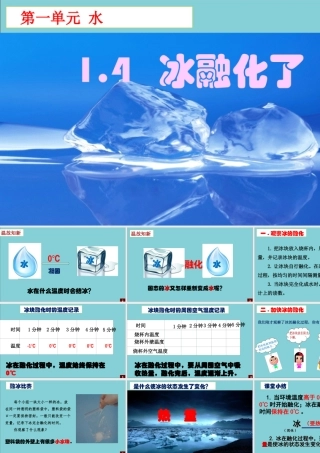 三年级科学上册 第1单元 水 4《冰融化了》课件2 教科版-教科版小学三年级上册自然科学课件