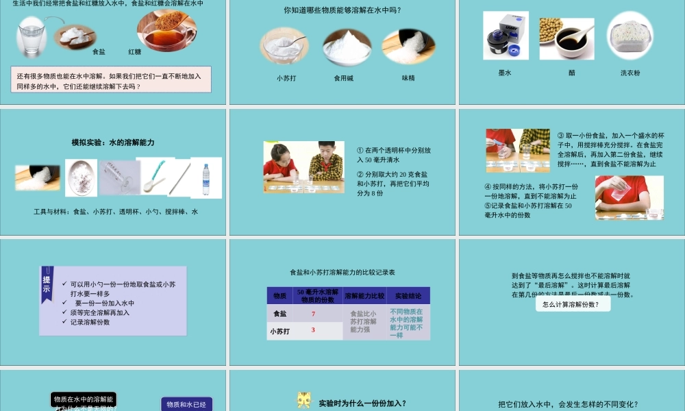 三年级科学上册 第1单元 水 5《水能溶解多少物质》课件2 教科版-教科版小学三年级上册自然科学课件