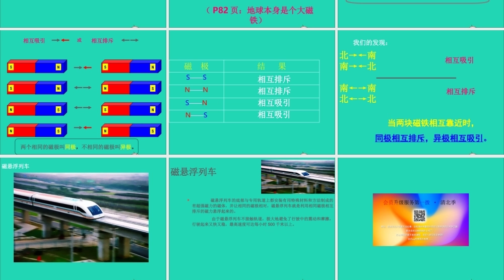 三年级科学下册 磁铁 4 磁极的相互作用课件1 教科版-教科版小学三年级下册自然科学课件