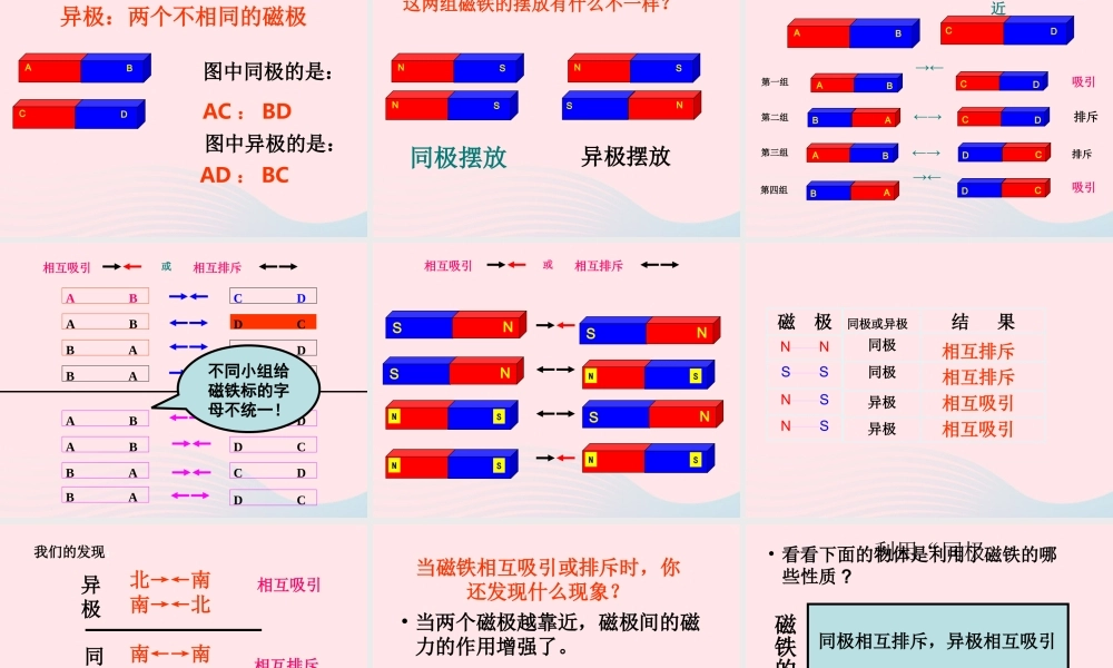 三年级科学下册 磁铁 4 磁极的相互作用课件2 教科版-教科版小学三年级下册自然科学课件