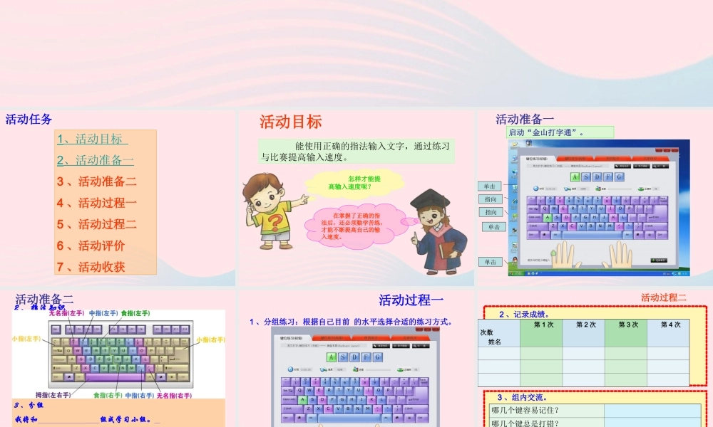 三年级信息技术 主题活动1《文字输入比赛》课件 苏科版-苏科版小学三年级全册信息技术课件