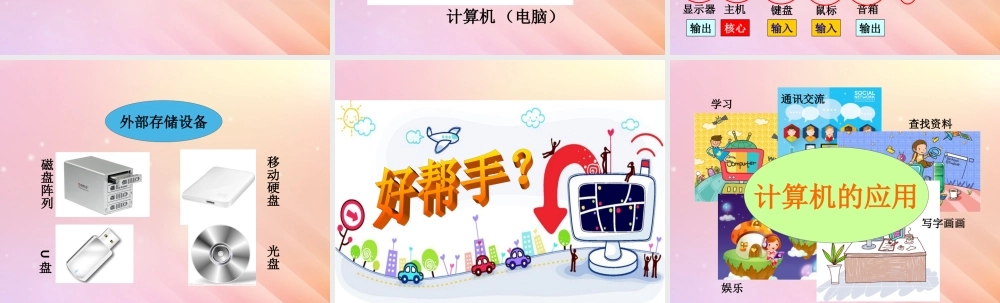 三年级信息技术上册 第1课 认识计算机 1.2 计算机的组成课件2 粤教版-粤教版小学三年级上册信息技术课件