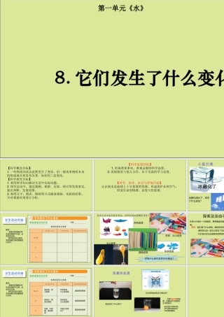三年级科学上册 第1单元 水 8《它们发生了什么变化》课件 教科版-教科版小学三年级上册自然科学课件