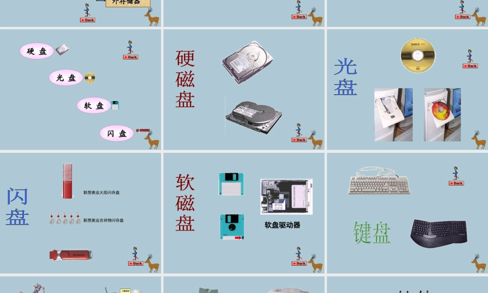 三年级信息技术上册 第1课 认识计算机 1.2 计算机的组成课件4 粤教版-粤教版小学三年级上册信息技术课件