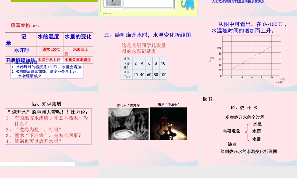 三年级科学上册 第二单元 饮用水 第10课《烧开水》课件（1） 鄂教版-鄂教版小学三年级上册自然科学课件