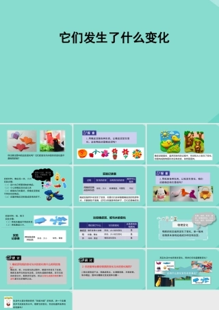 三年级科学上册 第1单元 水 8《它们发生了什么变化》课件 教科版-教科级上册自然科学课件