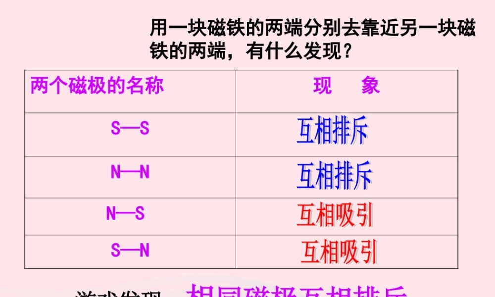 三年级科学下册 磁铁 6 指南针课件 教科版-教科版小学三年级下册自然科学课件