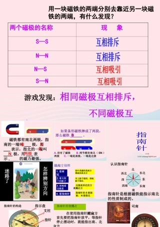 三年级科学下册 磁铁 6 指南针课件 教科版-教科版小学三年级下册自然科学课件