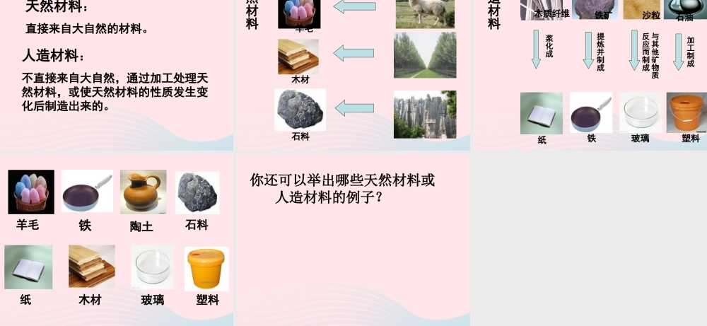 三年级科学上册 3.1《观察我们周围的材料》课件（4） 教科版-教科版小学三年级上册自然科学课件