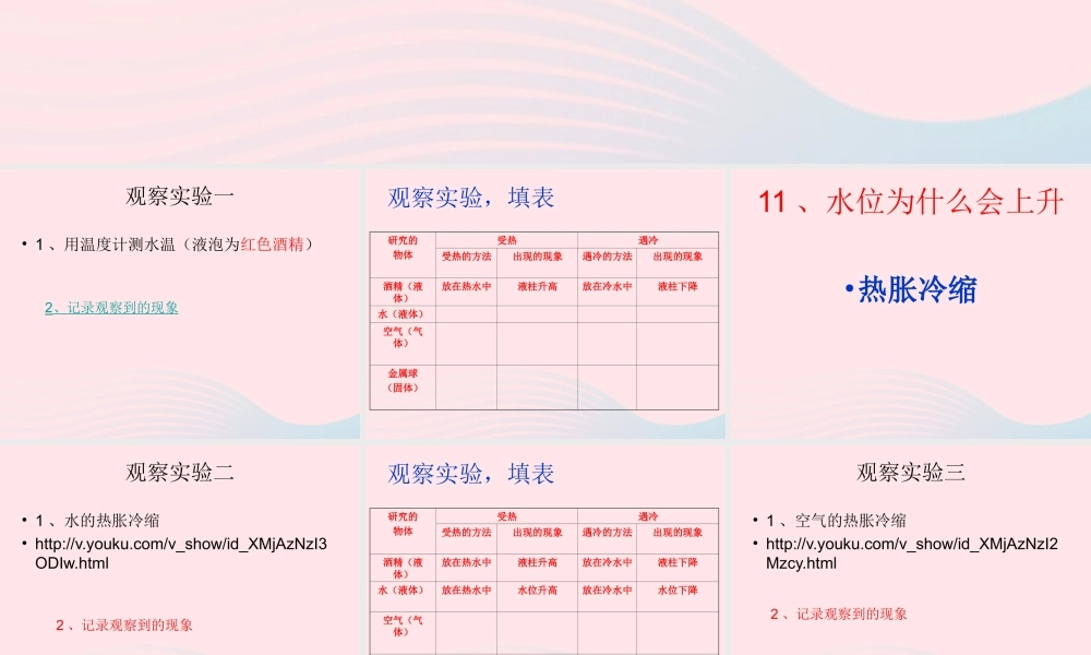 三年级科学上册 第二单元 饮用水 第11课《水位为什么会升高》课件（2） 鄂教版-鄂教版小学三年级上册自然科学课件