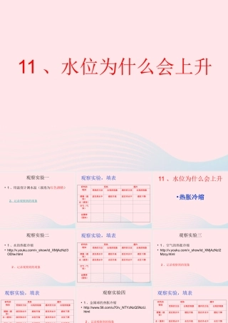 三年级科学上册 第二单元 饮用水 第11课《水位为什么会升高》课件（2） 鄂教版-鄂教版小学三年级上册自然科学课件