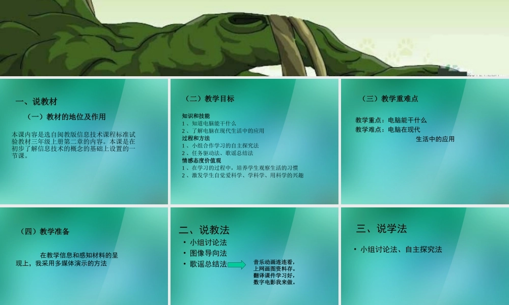 三年级信息技术上册 第2课 电脑能干什么 2课件 闽教版