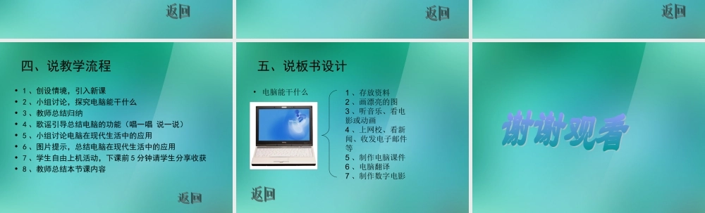 三年级信息技术上册 第2课 电脑能干什么 2课件 闽教版