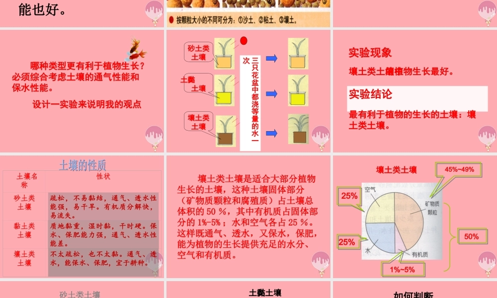 三年级科学上册 3.2 土壤的种类课件3 湘教版-湘教版小学三年级上册自然科学课件