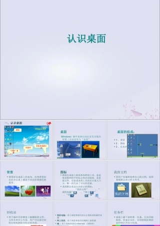 三年级信息技术上册 第3课 打开窗口天地宽 3.1 认识桌面课件 粤教版-粤教版小学三年级上册信息技术课件