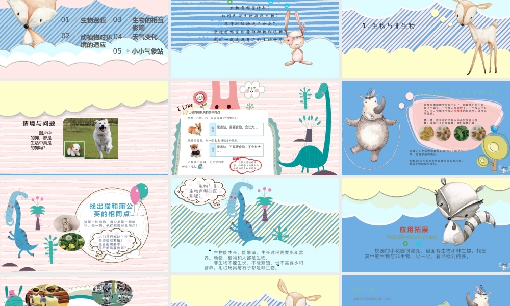 三年级科学下册 第1单元 生物资源 1.1 生物与非生物课件 冀人版-人教版小学三年级下册自然科学课件