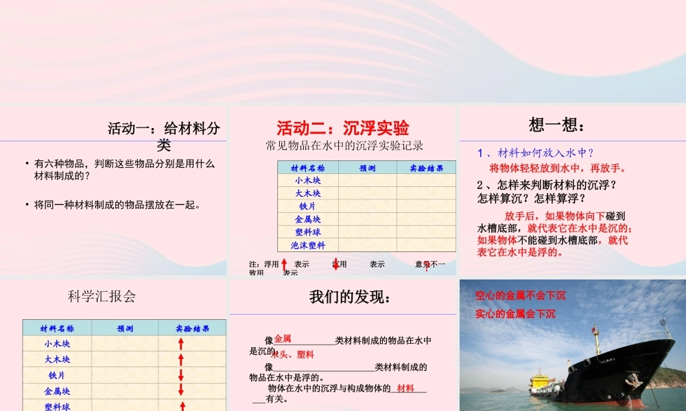 三年级科学上册 3.5《材料在水中的沉浮》课件（1） 教科版-教科版小学三年级上册自然科学课件