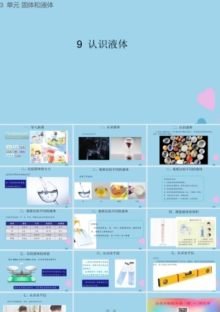 三年级科学上册 第三单元 固体和液体 9 认识液体课件（新版）苏教版-（新版）苏教版小学三年级上册自然科学课件
