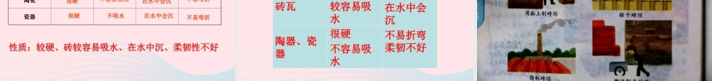 三年级科学上册 3.6《砖瓦和陶器、瓷器》课件（4） 教科版-教科版小学三年级上册自然科学课件
