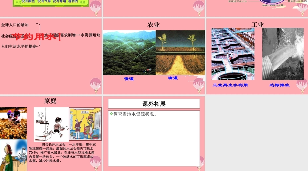 三年级科学上册 4.1 认识水课件1 青岛版五四制-青岛版小学三年级上册自然科学课件