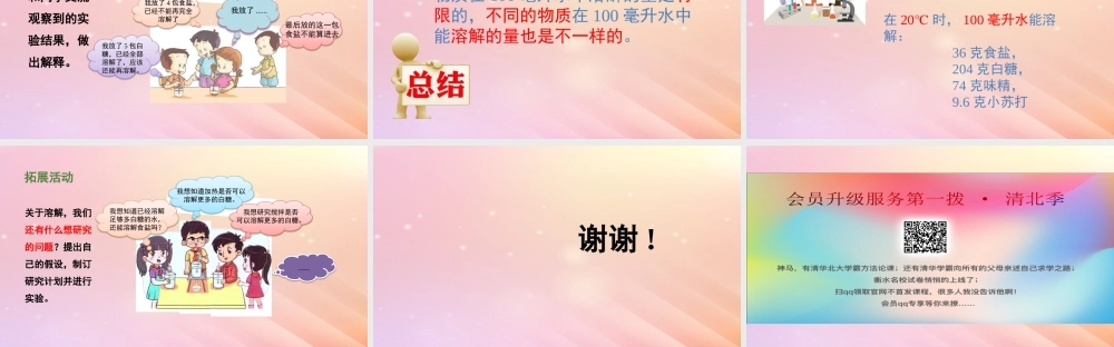 三年级科学上册 第三单元 溶解的秘密 4 溶解的多与少教学课件 大象版-大象版小学三年级上册自然科学课件