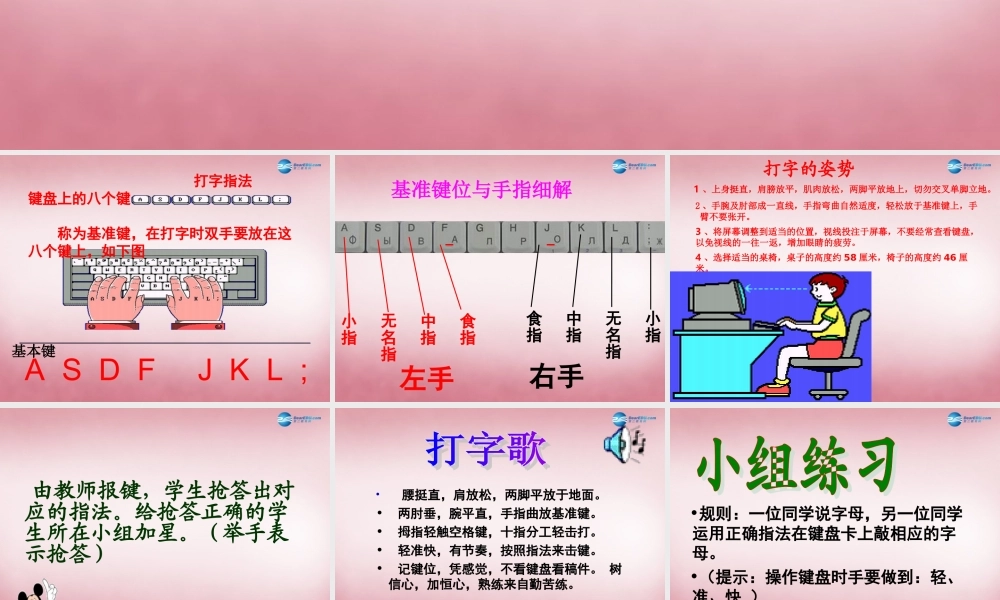 三年级信息技术上册 第6课 键盘指法课件1 辽师大版（三起）