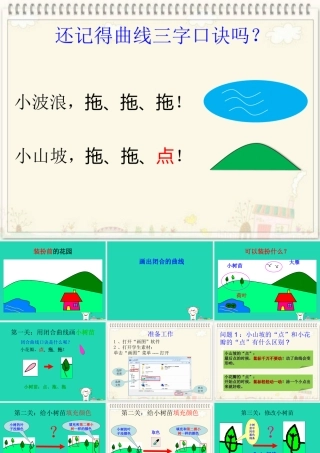 三年级信息技术上册 第7课 装扮美丽的花园 7.1 画出闭合的曲线课件 粤教版-粤教版小学三年级上册信息技术课件