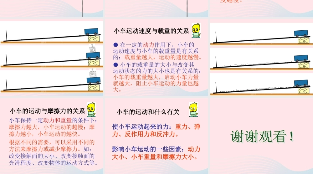 三年级科学上册 第三单元 身边的玩具 第18课《小车的运动》课件（2） 鄂教版-鄂教版小学三年级上册自然科学课件